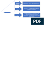 Diligencias Preliminares-Tarea