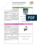 Fiche Definiciones de Los Ejes Tematicos - Eleves