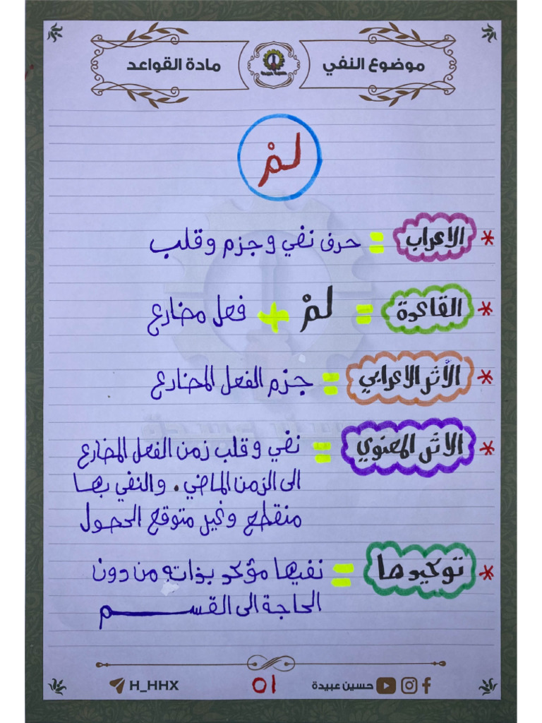 (لمْ لمّا لام الجحود) | PDF