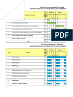 Format - RAB - Lengkap (RKL RPL)