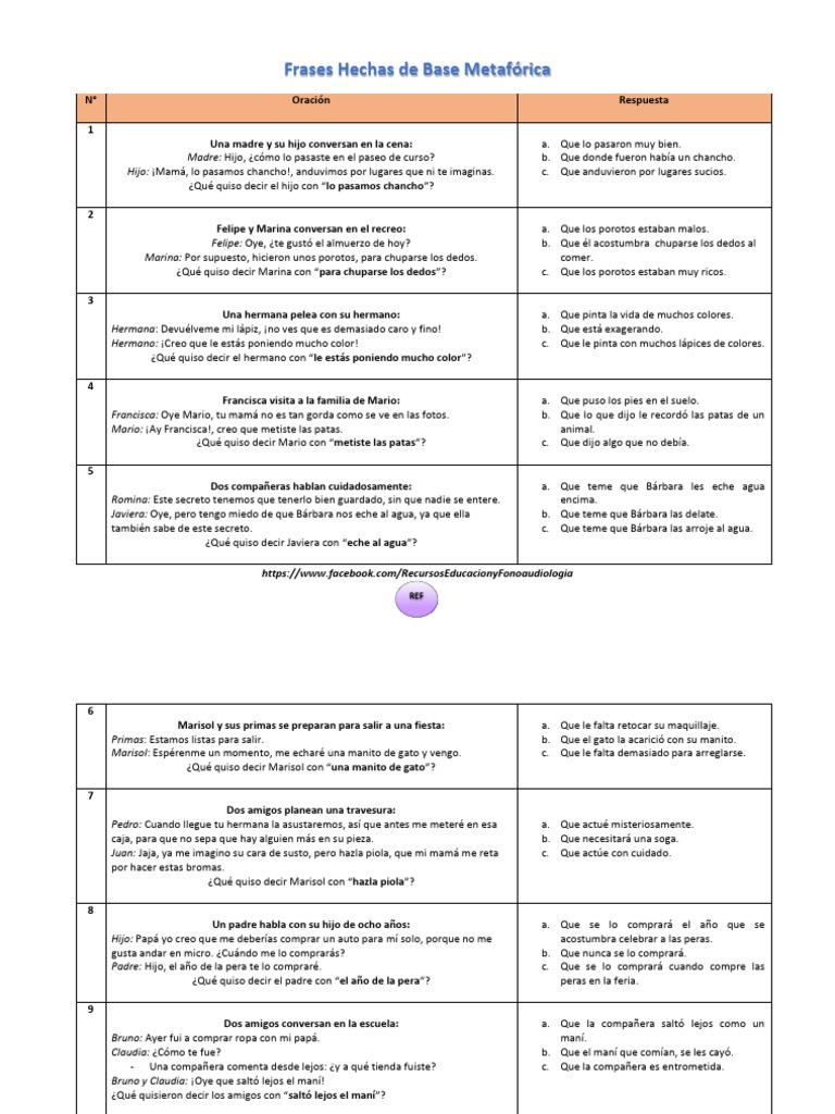 Frases Hechas y su Significado | PDF