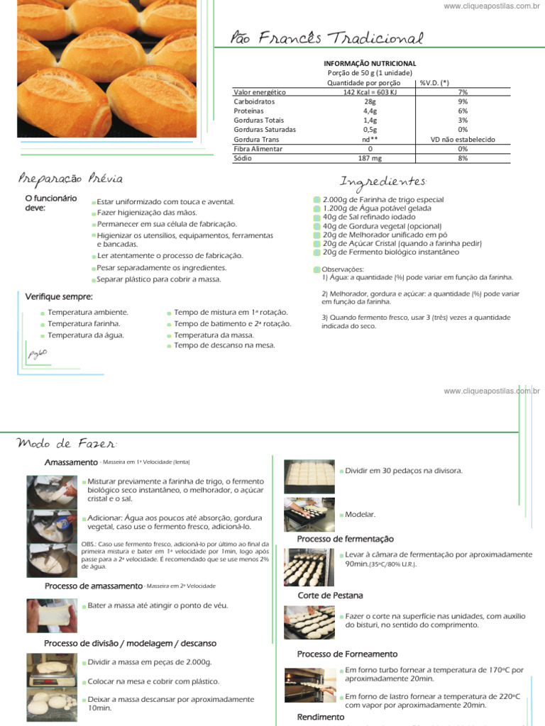 Tabela de Fermentação do Pão Francês | PDF | Pães