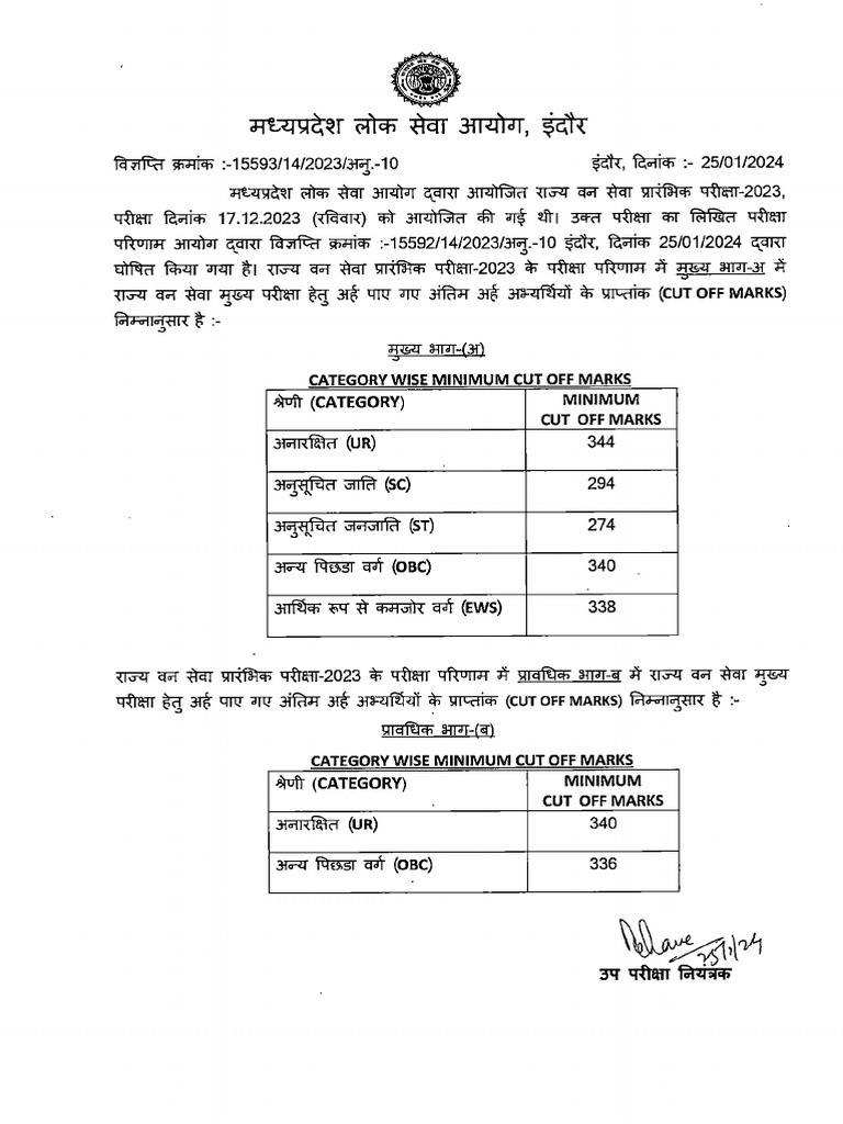 cut-off-marks-state-forest-service-preliminary-exam-2023-dated-25-01