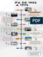 Infografia Línea Del Tiempo Historia Timeline Doodle Multicolor