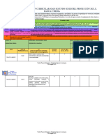 Informe de Cobertura Curricular 2°A MÚSICA SEM II 2022