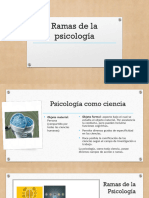 Ramas de La Psicología