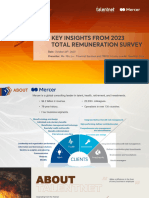 Key Insights From 2022 Total Remuneration Survey