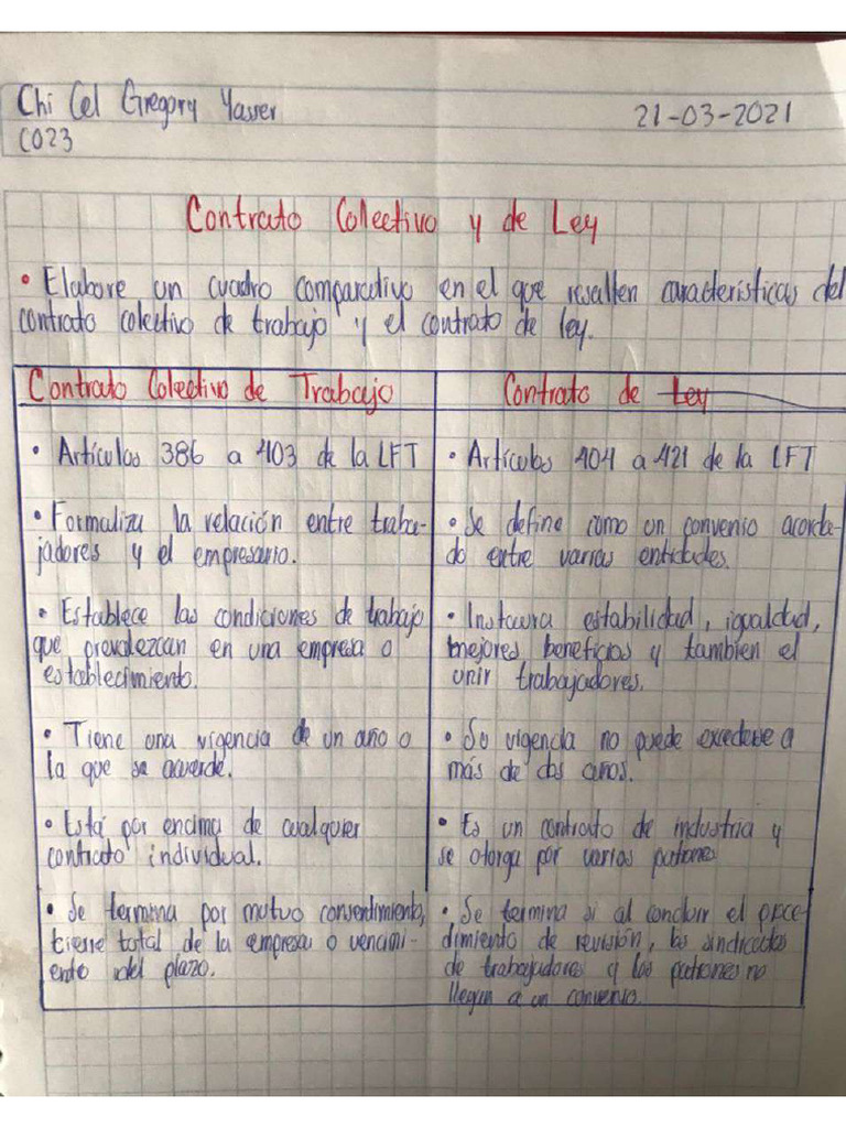 Contrato Colectivo y Ley | PDF