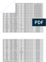 Group Discussion BDT 14-06-2023 Sheet1