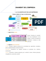 Unitat 2 - Resum Func. Empresa