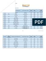 CR-INCOP-DOP-Itinerario Cruceros PUNTARENAS 2022-2023