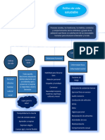 Mapa Conceptual Educacion para La Salud