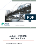 Aula 4 - Forças Distribuidas