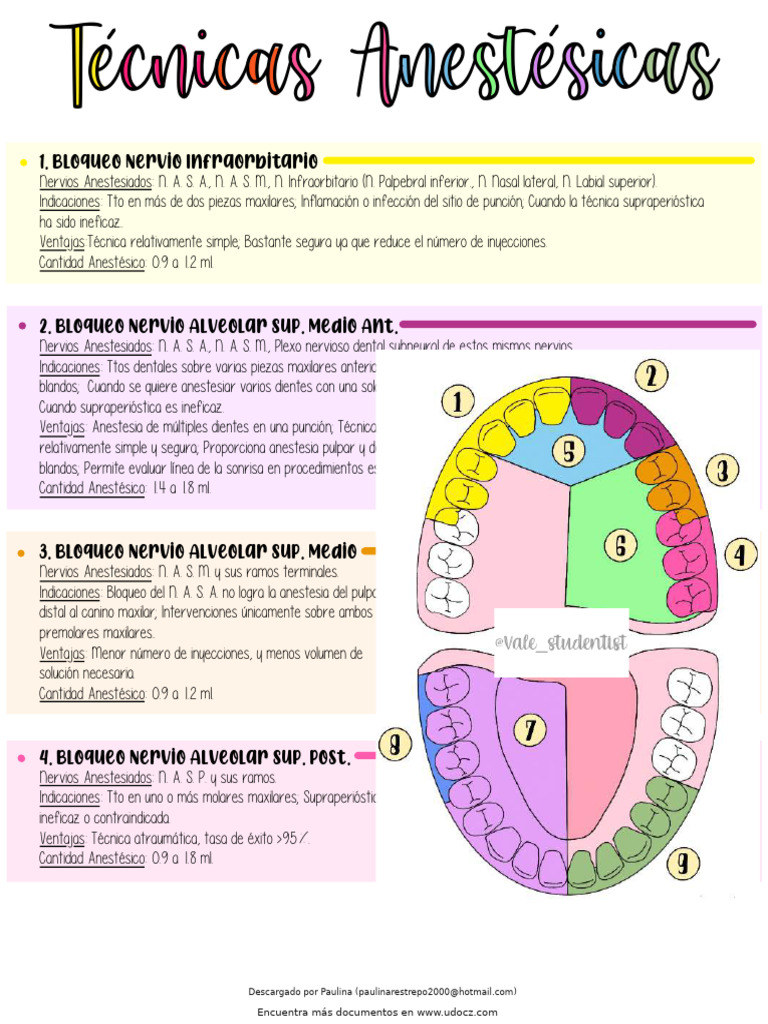 Técnicas de Anestesia Intrapulpar en Odontología | PDF | Anestesia | Diente