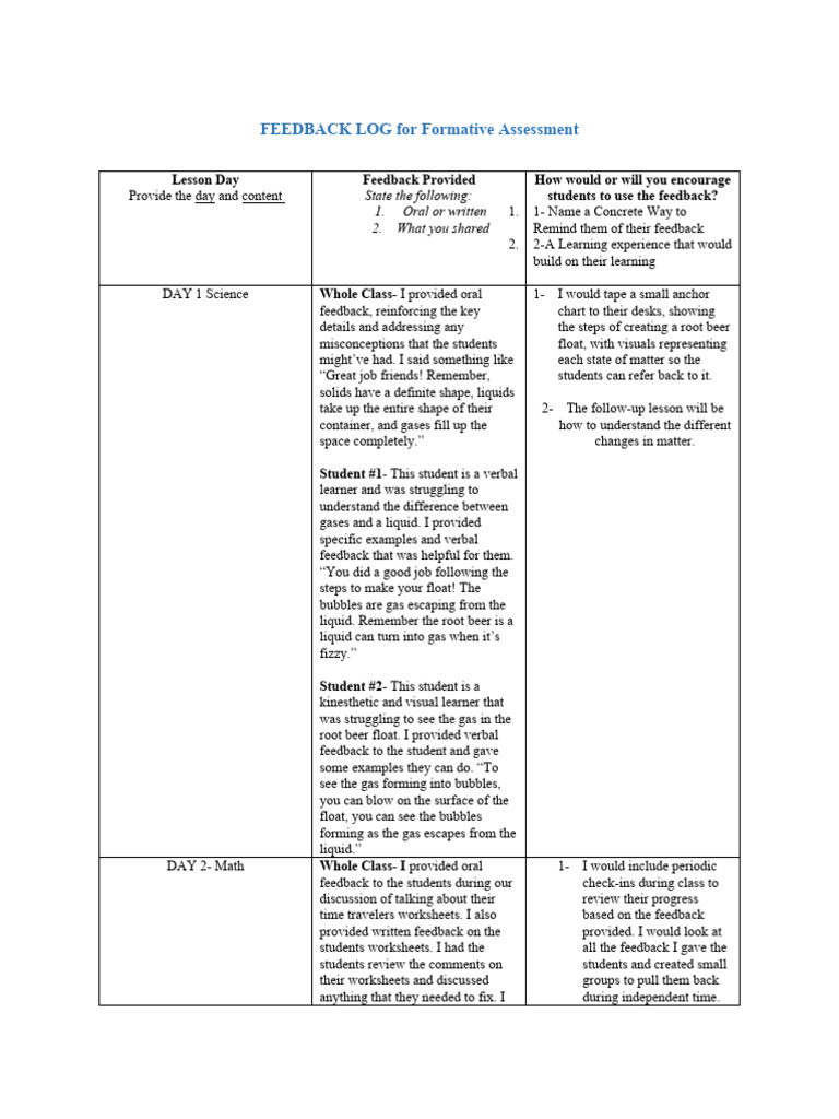 Feedback Log 1 | PDF | Learning | Learning Styles