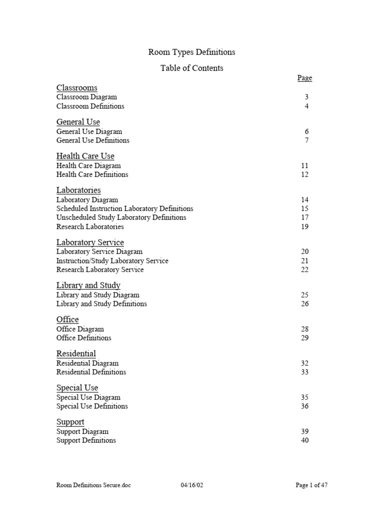 Hard Rock Room Types