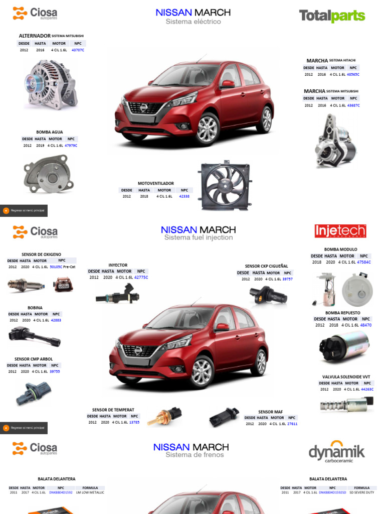 Diagrama y Manuales Nissan March 2012-2020 | PDF | Vehículo de motor ...
