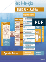 Infografía-Modelo-Pedagógico-ACTUAL JULIO-2023-8-componenentes
