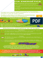 UNDP PY Infografia Energia 3