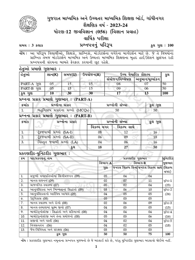 Std 12 sci compressed 1 39 49 pdf