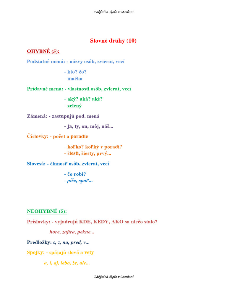 slovn-druhy-pdf