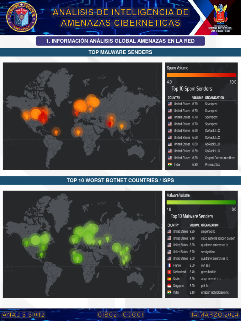 Analisis Inteligencia Amenazas Ciberneticas 14 03 2024 12 Pdf