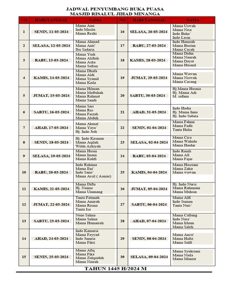 Jadwal Penyumbang Buka Puasa 2024 Pdf