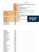 Electoral Bonds