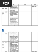 A1 Biology Assessement Plan 2022-23