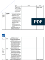 A1 Biology Assessement Plan 2022-23