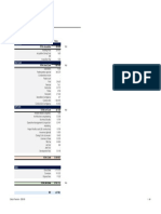 Investment Analysis - Saraiva 636 6