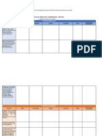 Cuadro Funciones Del Coordinador