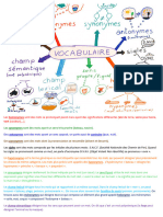 FR CM Vocabulaire 153 v1