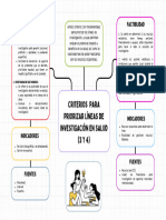 CRITERIOS PARA PRIORIZAR Líneas DE INVESTIGACIÓN en Salud (3 Y 4)