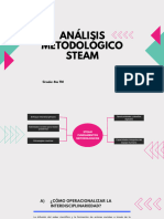 Analisis Metodologico Steam Presentacion