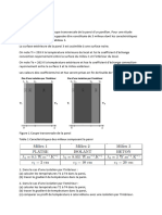 Travaux Dirigés N°2