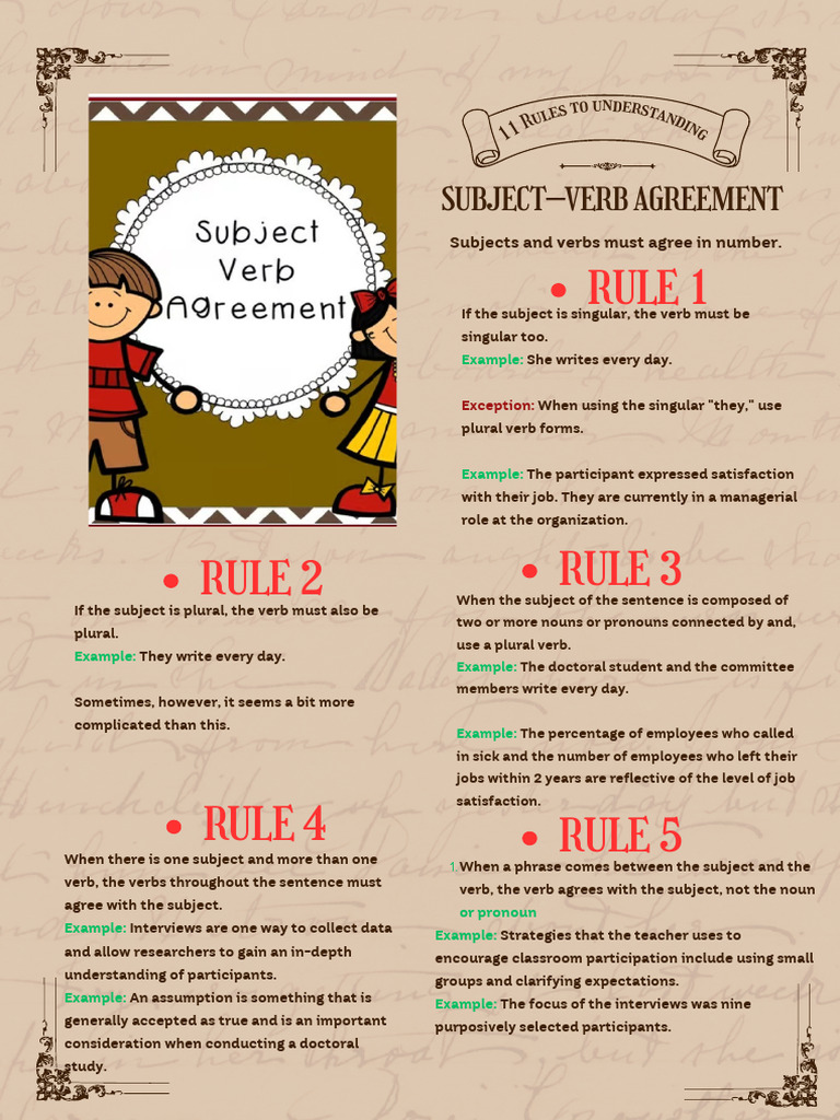 Subject-Verb Agreement Rules Explained | PDF | Grammatical Number | Plural