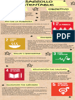 Information Texts in English Infographic Natural Fluro Cardboard Doodle Style