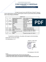 Agenda Maret 2023