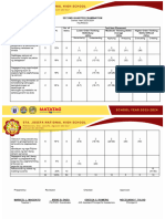 New-Tos-Filipino 8 2ND Quarter