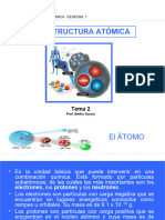 Clase 2 La Estructura Atómica