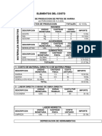 Elementos Del Costo