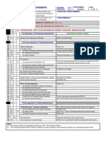 Inspection & Testing Requirements