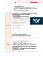 Ldia12 Quadro Sintese Escrita Etapas Exposicao