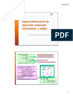 4.2.5.4 Espectrofotometría UV Visible