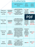 Escuelas de La Administración - 20240227 - 201151 - 0000