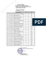 Ruang Untuk Siswa Melanjutkan