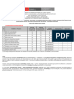 Resultado Final - 1. Guardaparque - Pn.gueppi Sekime.04