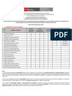 Resultado Final - 1. Guardaparque - Rn.pacaya Samiria.05