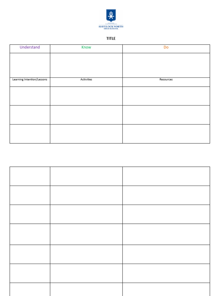 ESOL Unit Plan | PDF